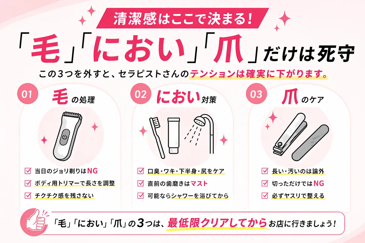 清潔感とマナーの大前提