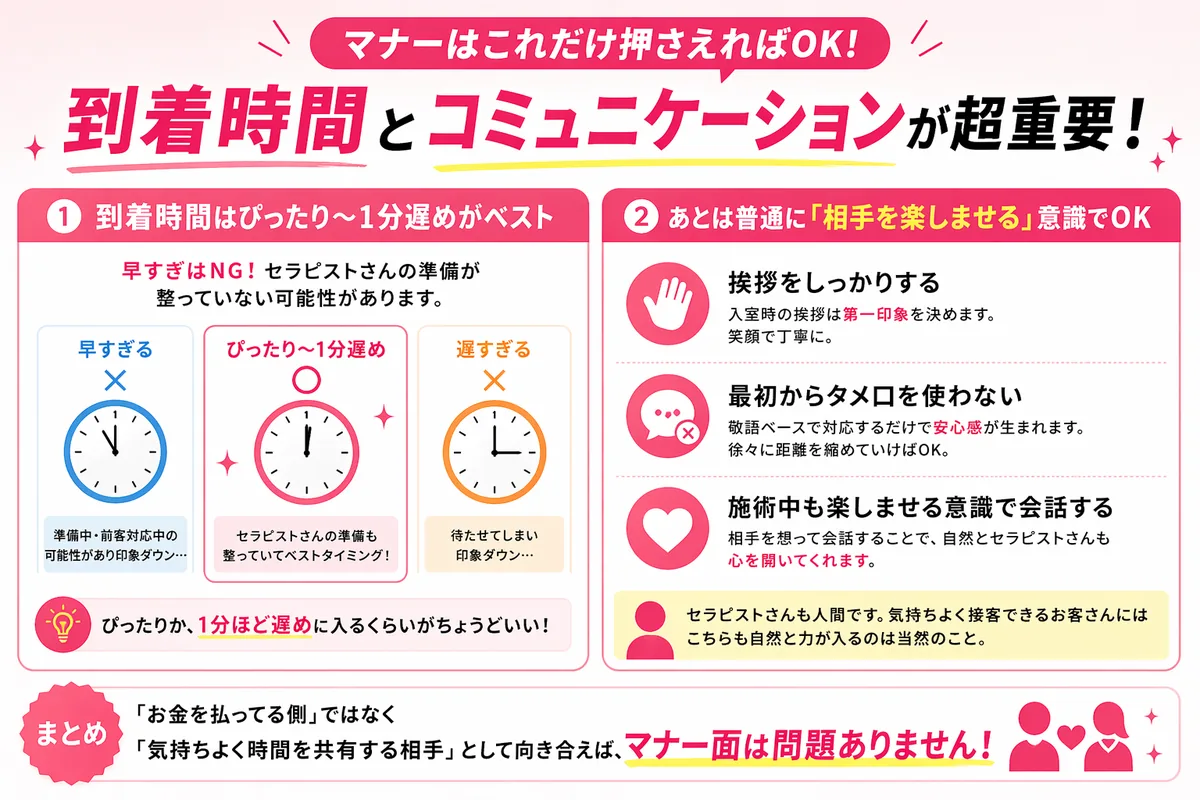 選び方に失敗すると8割失敗する